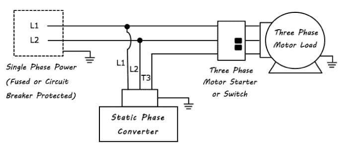 Static Phase Converter [Pros and Cons] - Electric Problems
