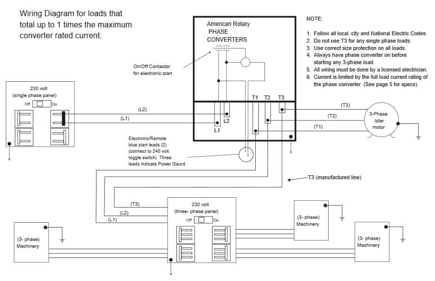 3 Phase Converter Wiring Diagram Union Splice Wiring