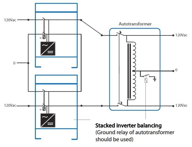 Split Phase Inverter [50-amp RV Service Options] - Electric Problems