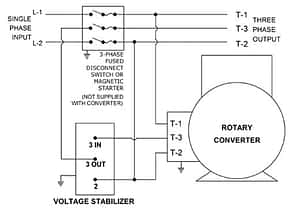 Static vs Rotary Phase Converter [Which One to Use?] - Electric Problems