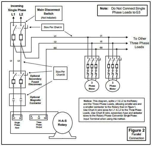 Rotary Phase Converter Wiring Diagram - Electric Problems