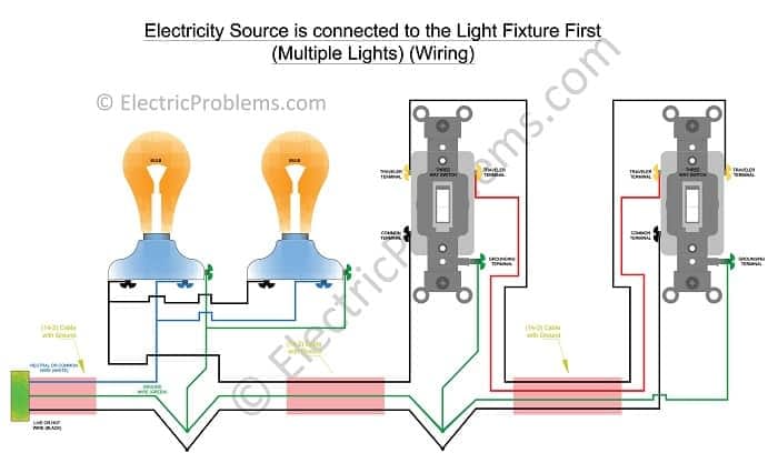 How To Wire A 3 Way Switch With Multiple Lights Electric Problems