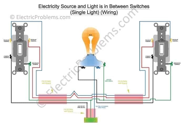 3 Way Switch Wiring Diagrams With Pdf Electric Problems
