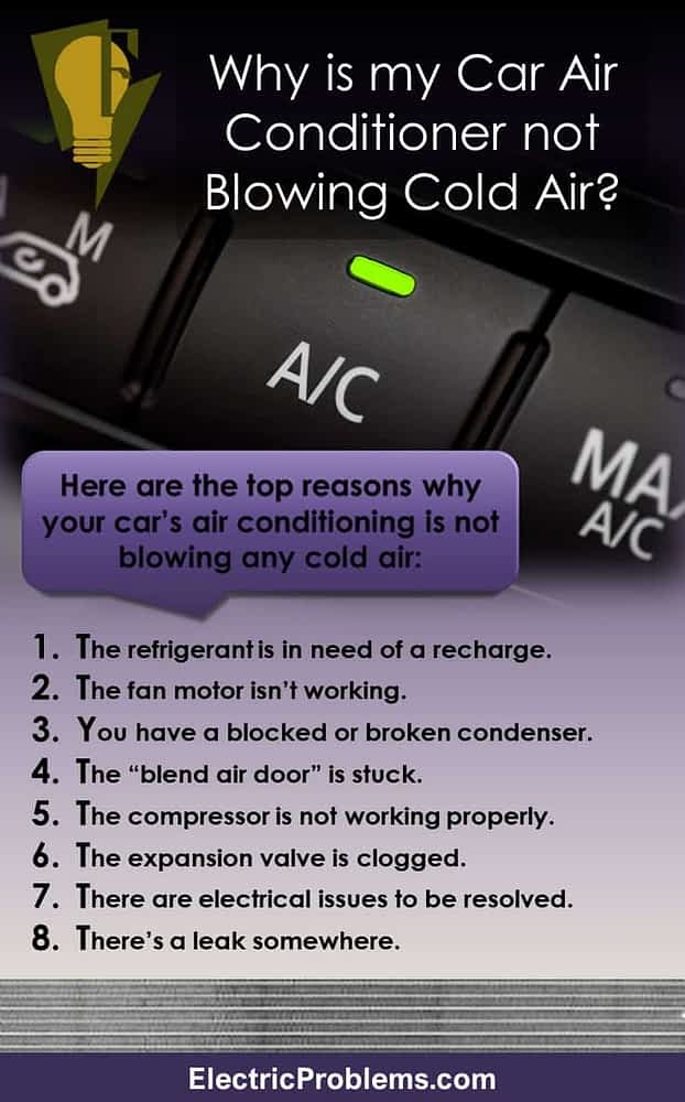Why is my Car Air Conditioner not Blowing Cold Air? - Electric Problems